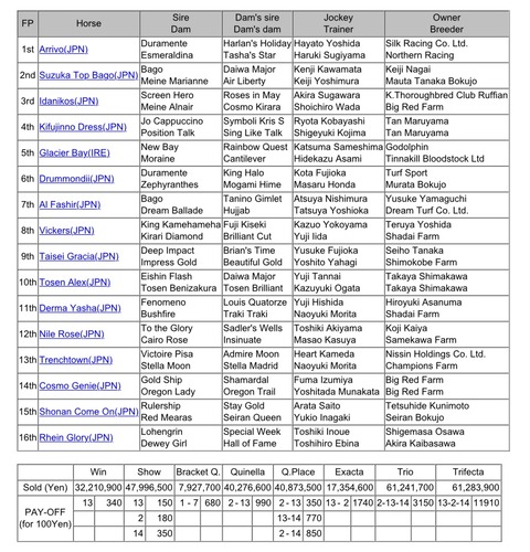 2CEE919A-8272-4F8C-AA23-DAC9C128E840