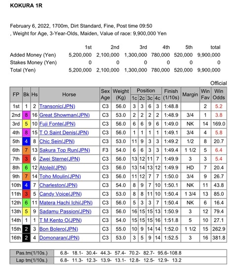 060EA412-72FA-404C-96C8-E6B3D92ED9AA