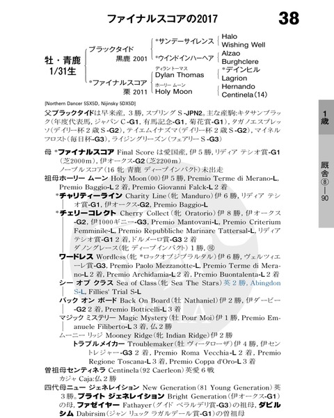 9C6948AB-6AC0-4BD8-8218-61B40177F74D