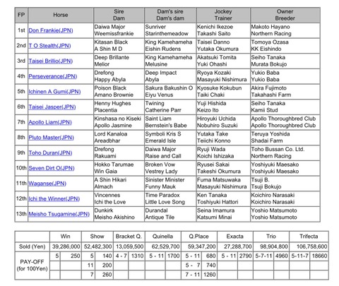 0B833081-B377-4ACF-8E3F-071B86A65C6A