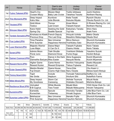 1BCEA28E-9A5B-41B9-B3A0-14C3C56D3C9A