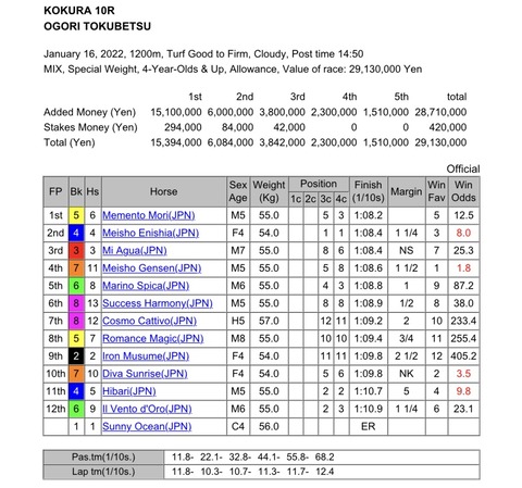 7687064F-52A0-470A-8F0A-F4BF5570DA86