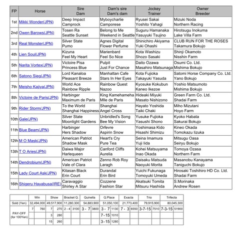 16471E3E-F04A-45B0-BF48-8A4015956359