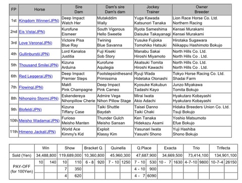 CCE8B17C-BDBE-4AA3-B7D1-2FBDFF707141