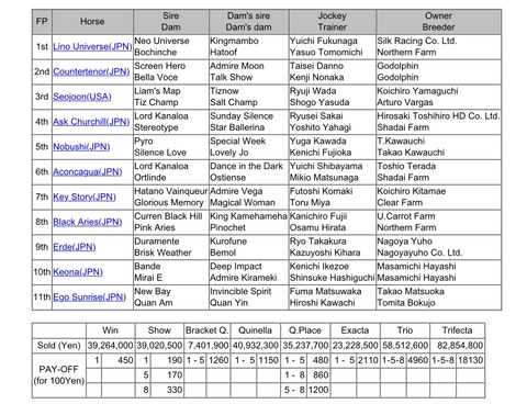 4C1158F1-9E39-4CC5-8296-2A6AA2B354B4