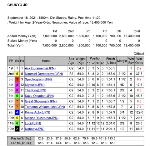 DF1F5032-3BD0-44B3-AF2D-FDDE616861E3