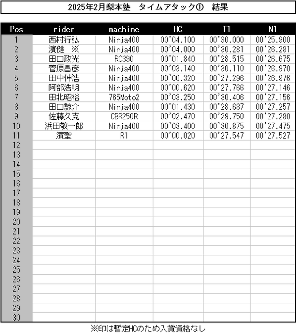 yosen01