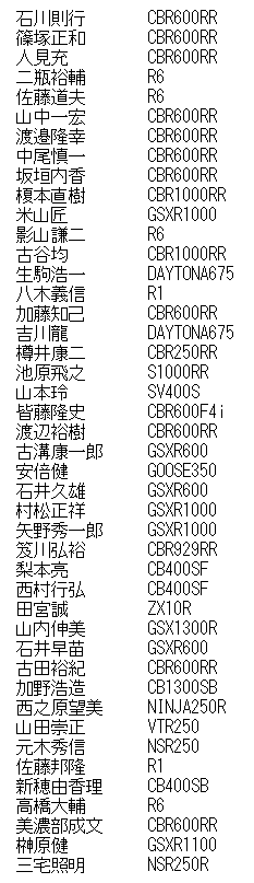 20111030entry
