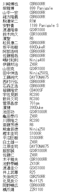 20191027entry