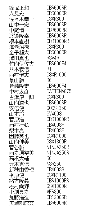 20110925entry