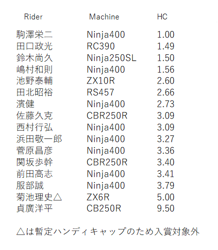 web用エンリス画像化_20260802_200711