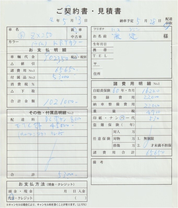 塾生レポート】 61歳、ZX25Rで行く! vol3 **決めた 塾生レポート】 61歳、ZX25Rで行く! vol3 **決めた