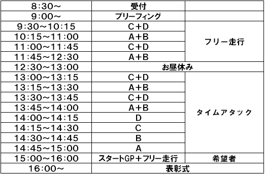 タイムスケジュール
