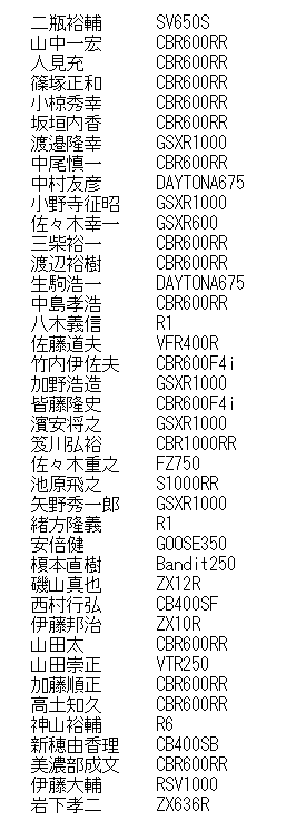 20120527entry