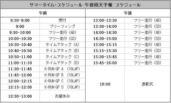 午後雨天予報タイムスケジュール