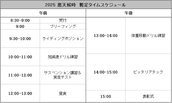 2025悪天候スケジュール