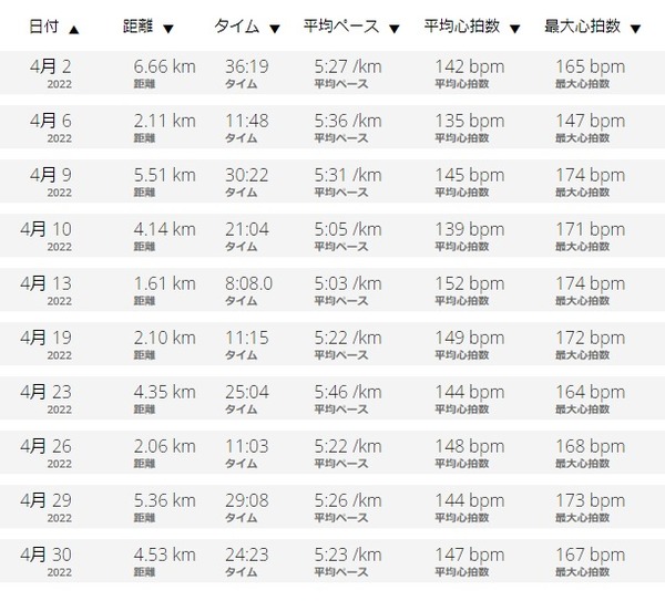3_蛟句挨襍ー陦後ョ繝シ繧ソ