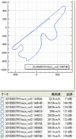 r1maxspeed