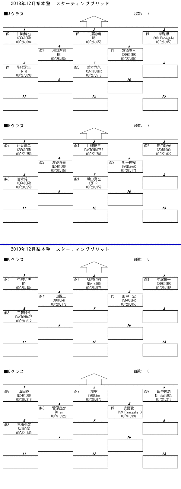 grid