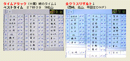 20050200riza