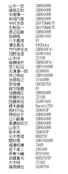 20120624entry
