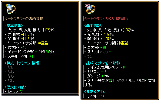 ボトル姫考察 防具編 指 廃姫のrs日記