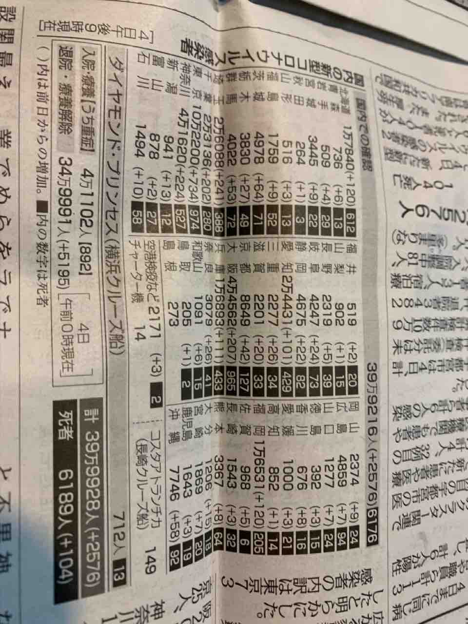 ヘクタール越えの測量 舟納豆 常陸大子slイルミ はかりびと 測量日記 ヘクタール越えの測量 舟納豆 常陸大子slイルミ はかりびと 測量日記