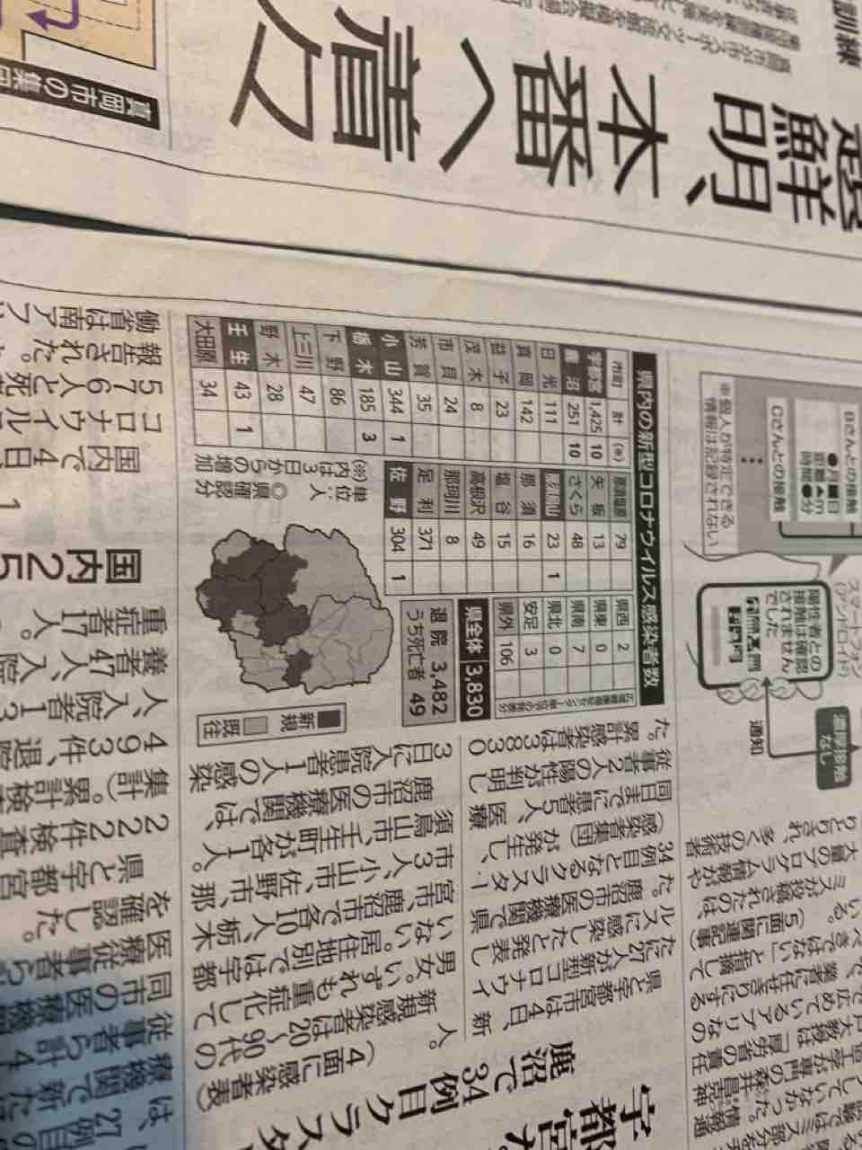 ヘクタール越えの測量 舟納豆 常陸大子slイルミ はかりびと 測量日記 ヘクタール越えの測量 舟納豆 常陸大子slイルミ はかりびと 測量日記