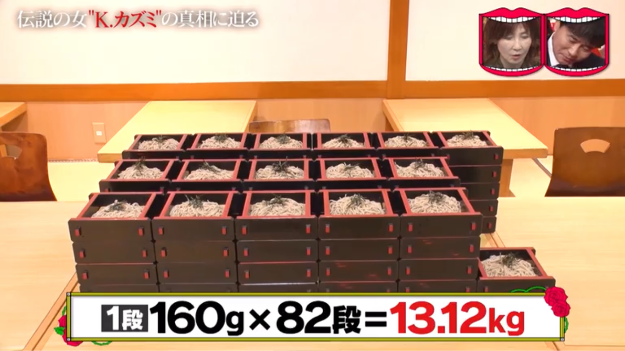 『水曜日のダウンタウン』のK.カズミと『デカ盛りハンター』のMAX鈴木をくらべてしまった。 : 木の葉日和