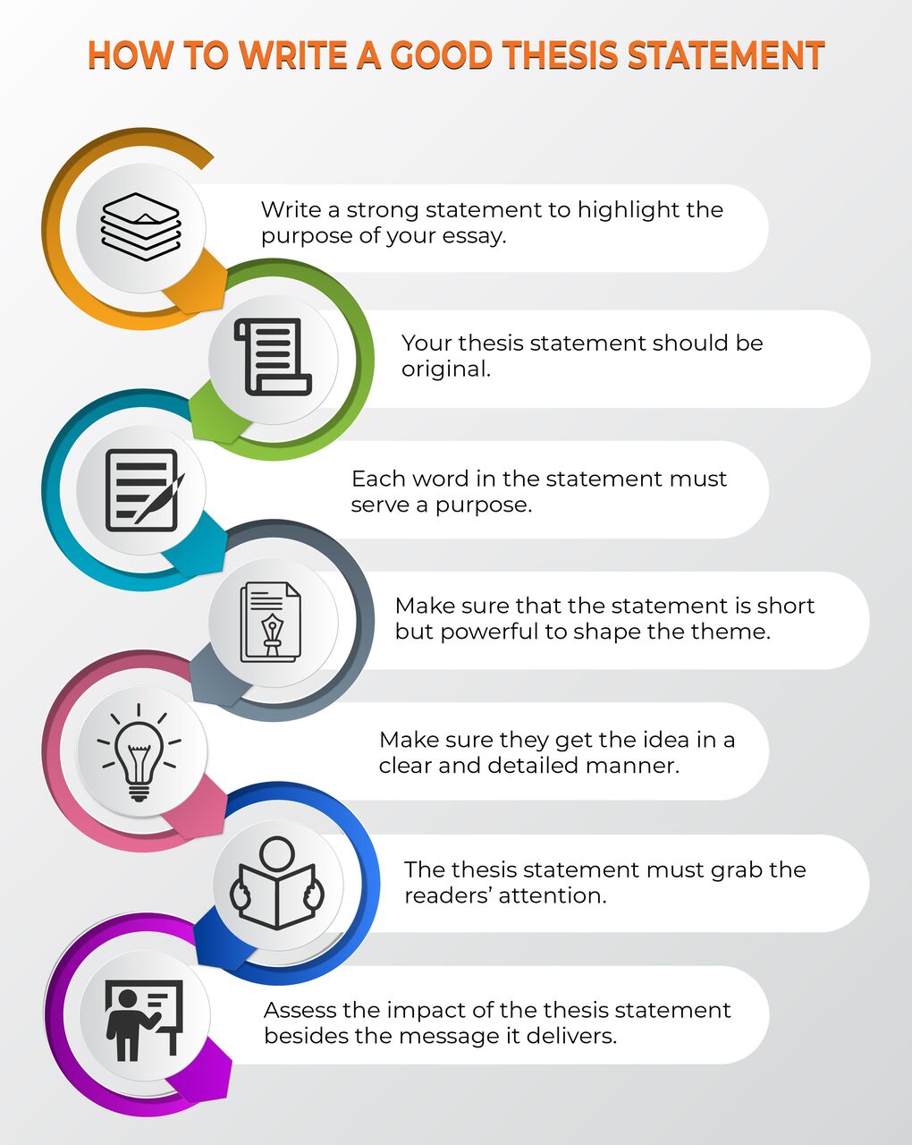 How To Write A Good Thesis Statement : natalie30writingのblog