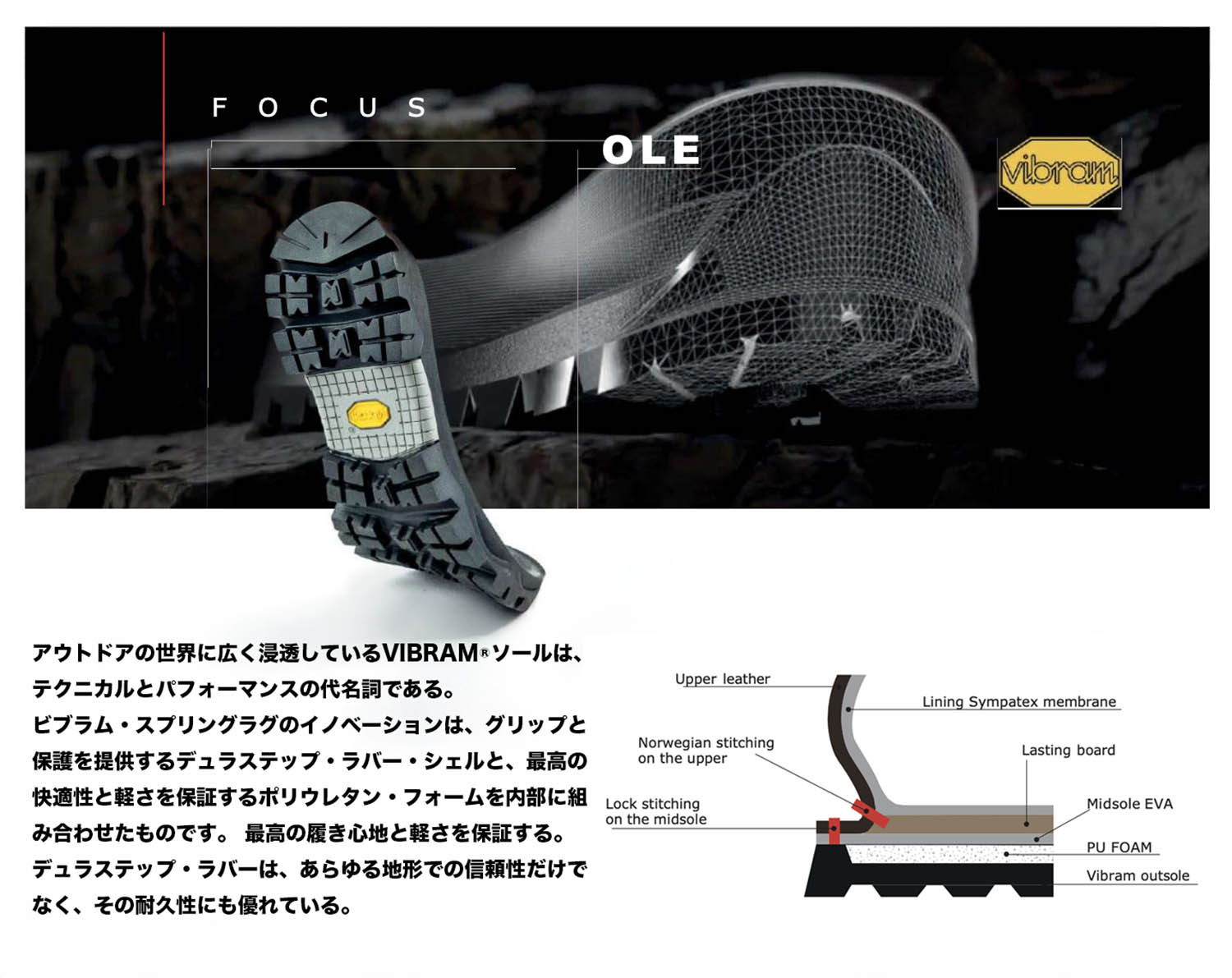 ソール構造と製法