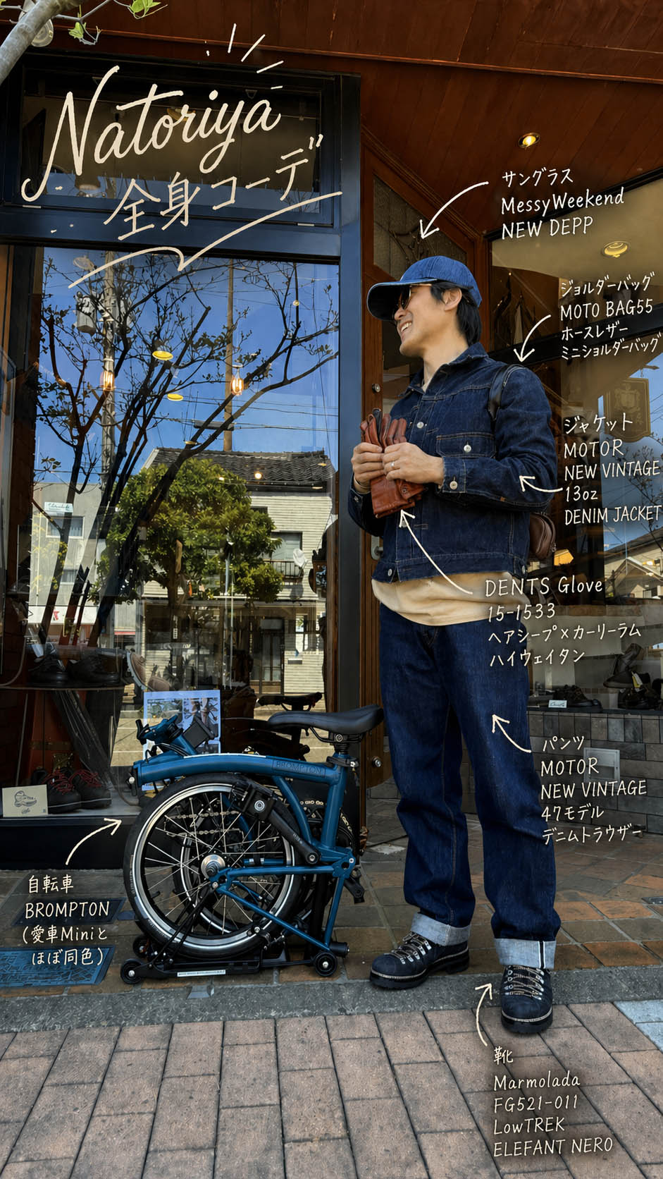 DENTSグローブとBROMPTON DENTSグローブとBROMPTON