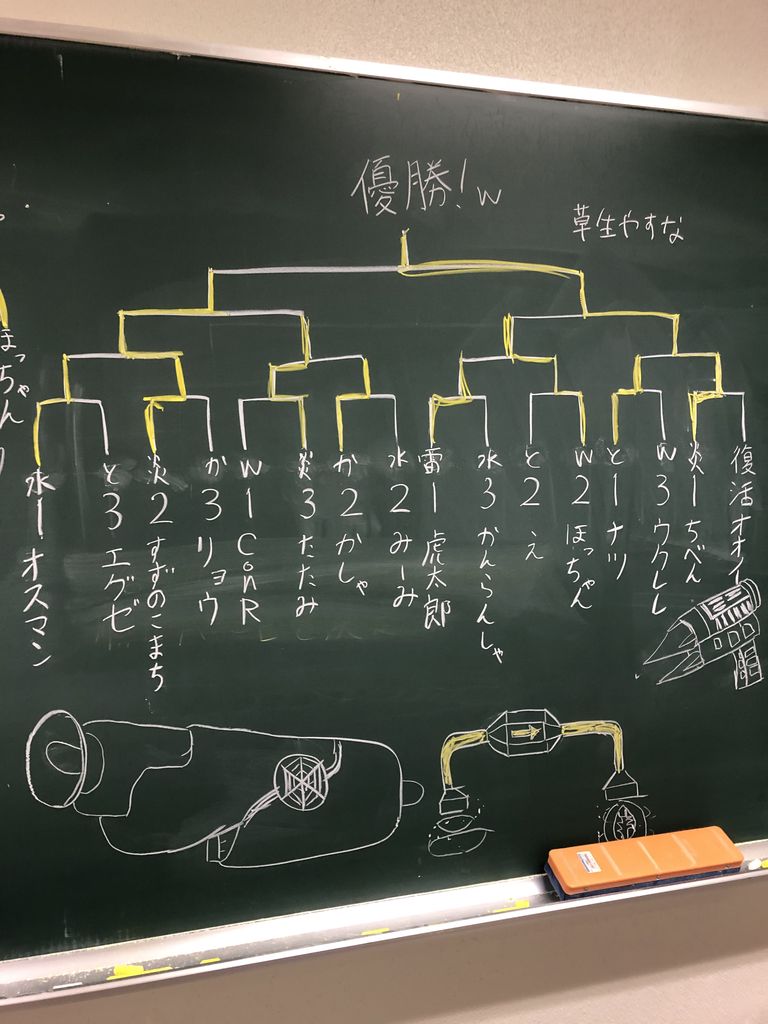 19年10月 Natsu169のblog