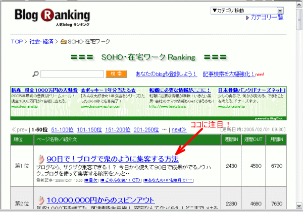 SOHOカテゴリ第1位