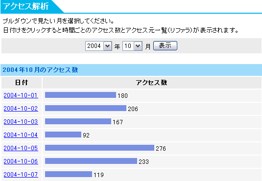 ネトカ・最初