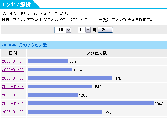 ネトカ・最近