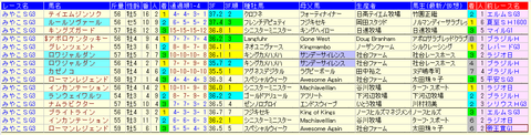 みやこ2019