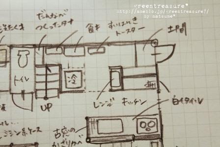 green treasure*~なつめの手仕事日記