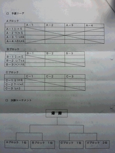 20140529_100410