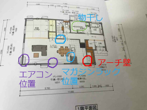 BlogPaint