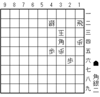 3c7b777a