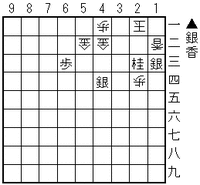 金の妙防