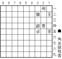 龍とケンカしない攻め