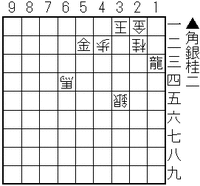 龍の押し売り