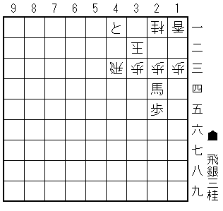 ２五歩を生かす（15手）