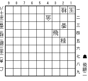 基本の収束（１３手）