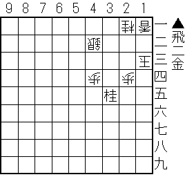 飛車の捨て方