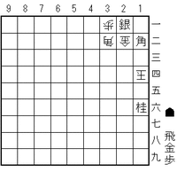 f33aa527