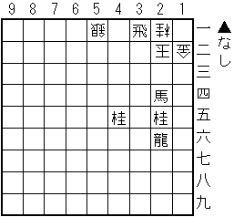 桂ハネの攻防