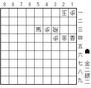 新規棋譜0手